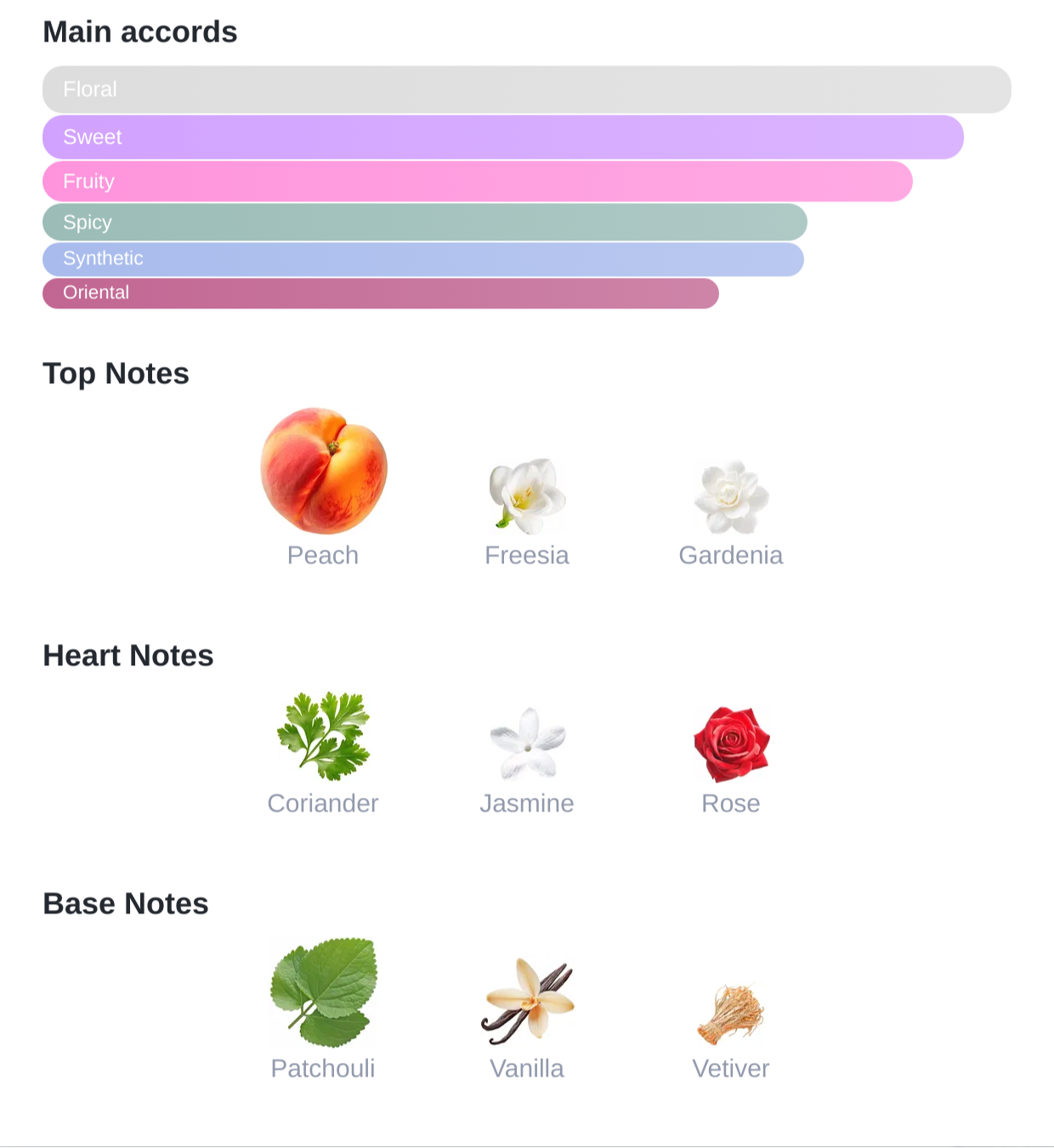 Abīr Al-Layali: Modern Oud - A Scent of Enchanted Nights - Nifique