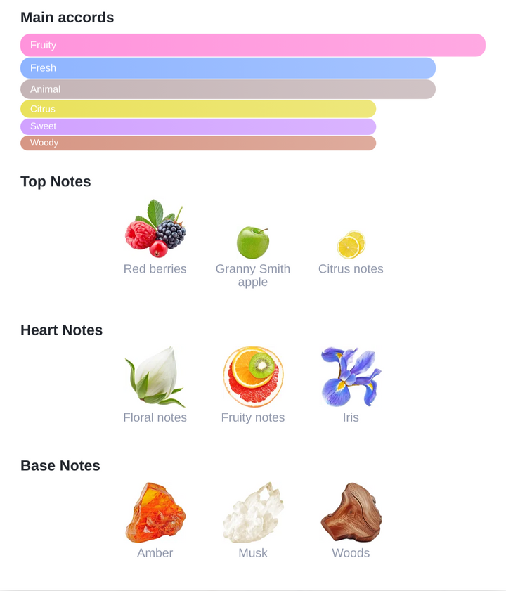 Address 500ml Air Freshener - Where Elegance Meets Atmosphere - Nifique