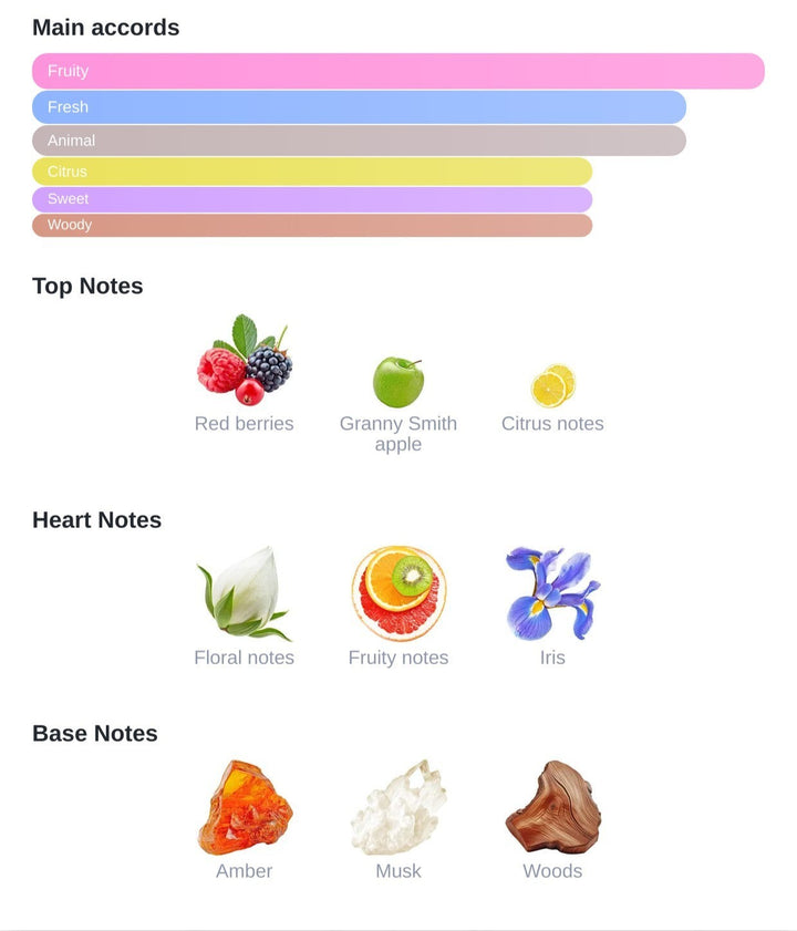 Address 500ml Air Freshener - Where Elegance Meets Atmosphere - Nifique