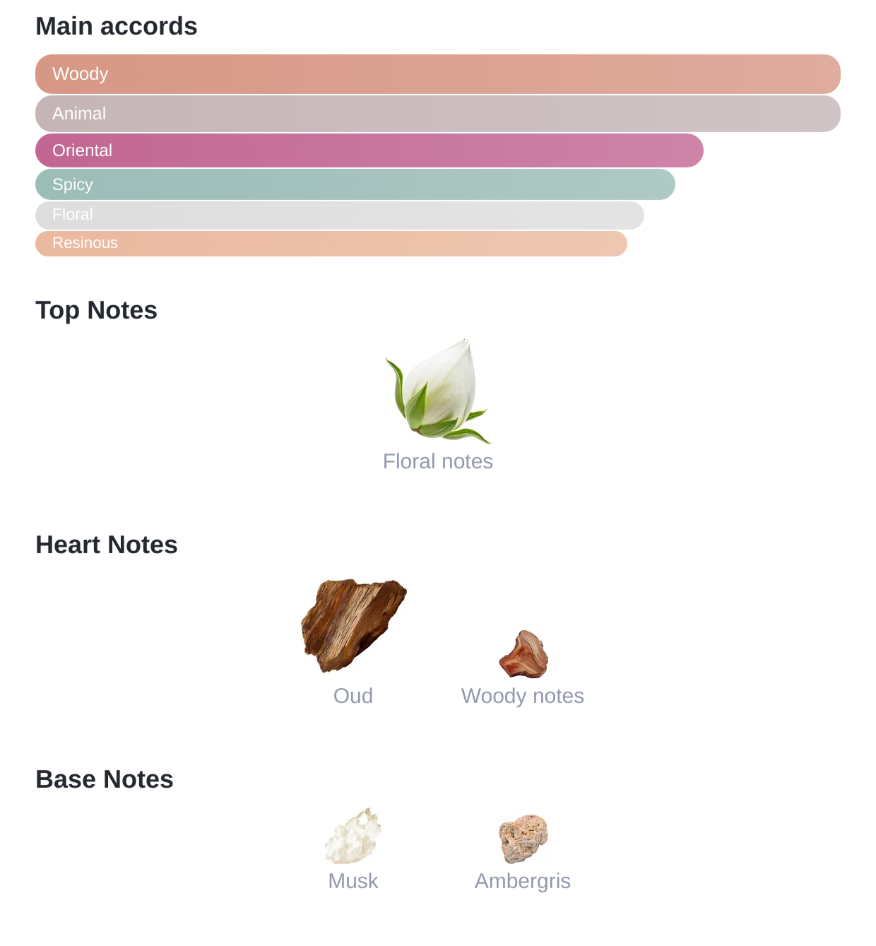 Dukhoon Jalali: The Essence of Royal Oud - Nifique