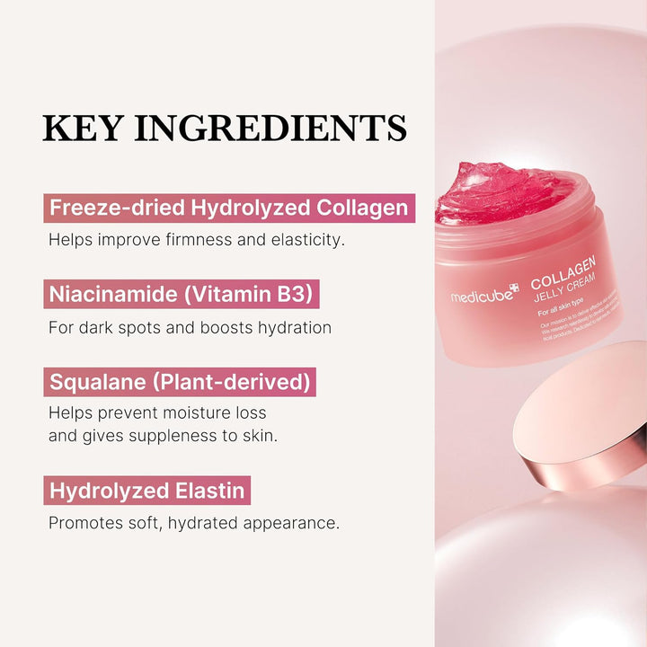 Collagen jelly cream with key ingredients listed on a white background