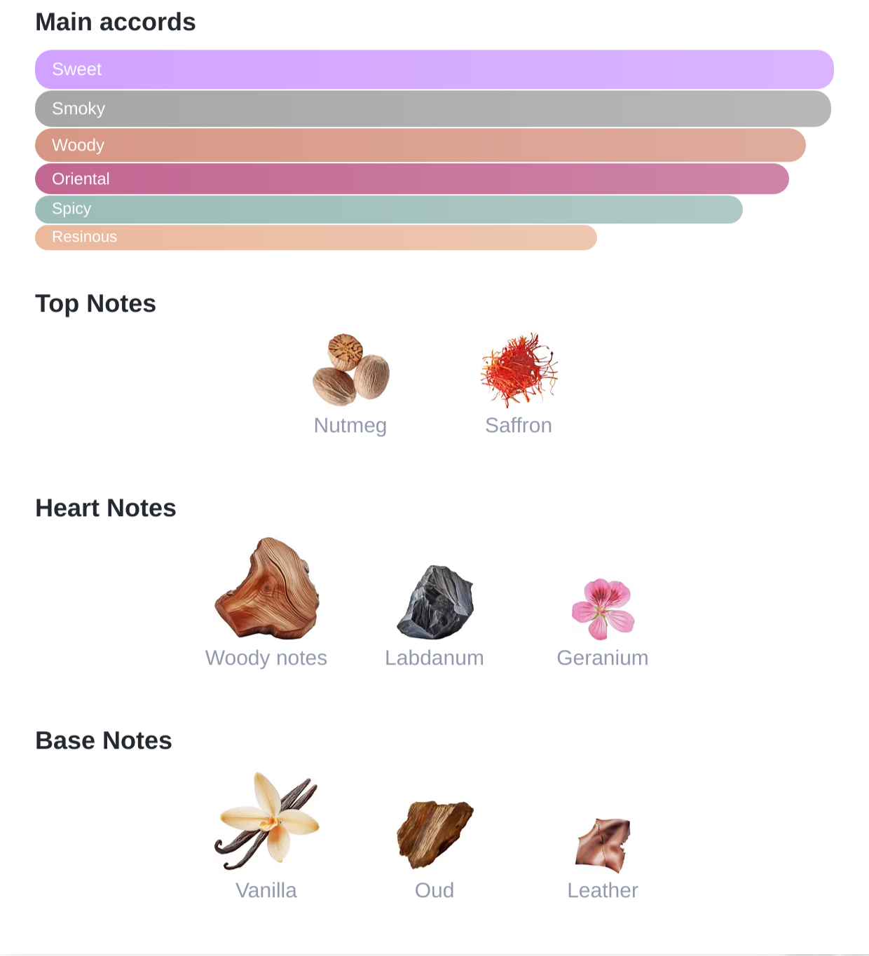 Lamsat Al-Sihr: The Touch of Magic Oud Sticks - Nifique