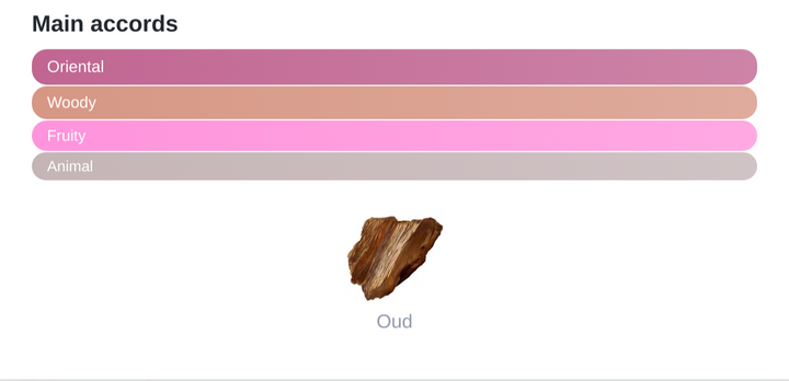 Dukoon Moza Jadeed (Oud Tablet): Oriental Bloom & Woody Orchard - Nifique