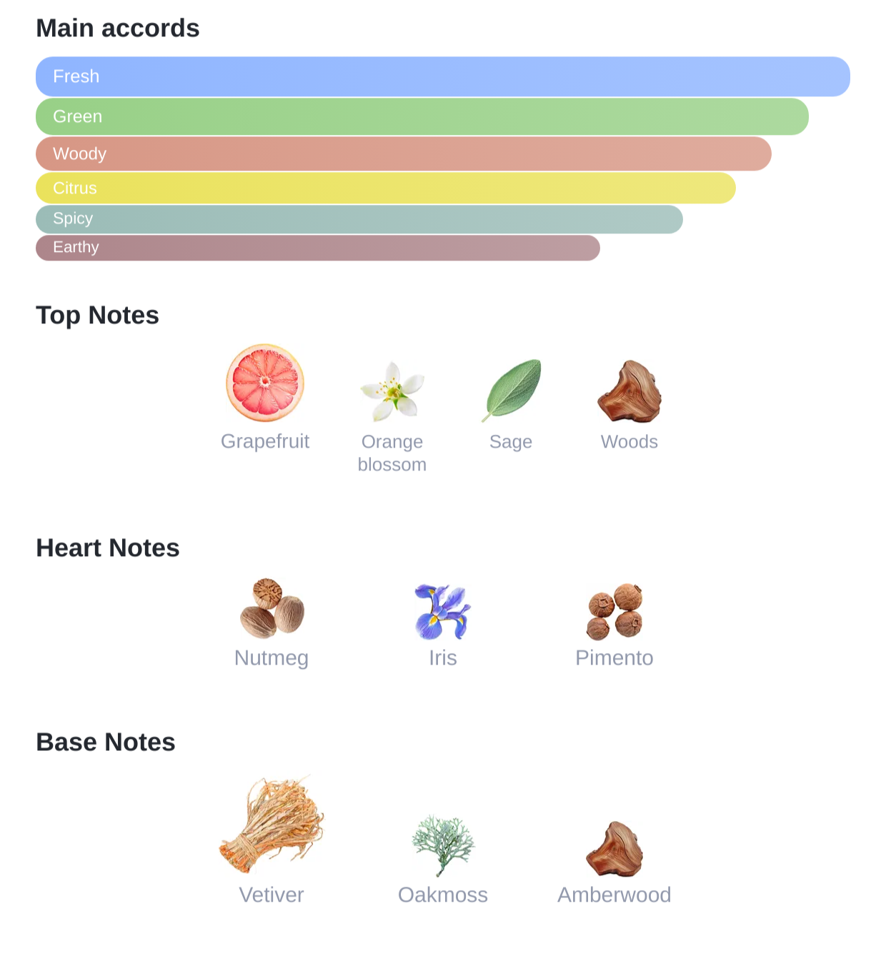 1968 Oud 100ml Eau de Parfum (for Him) - Nifique