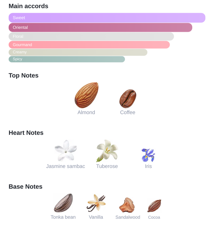 Rawafid 100ml Eau de Parfum (for Him) - Nifique